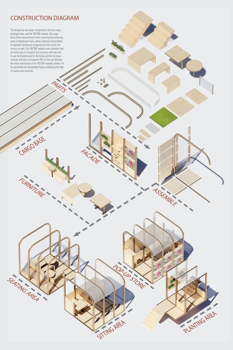 Exploded construction diagram illustrating the modular cargo base and adaptable VECTOR components.