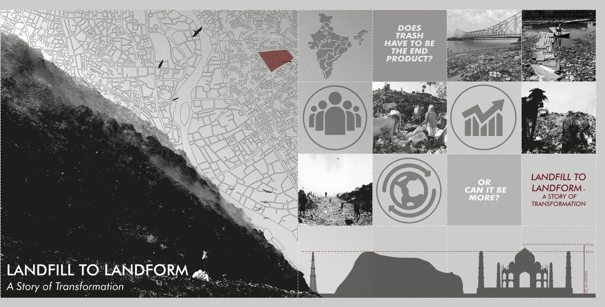 Landfill to Landform: A Story of Sustainable Urban Regeneration