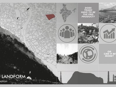 Landfill to Landform: A Story of Sustainable Urban Regeneration