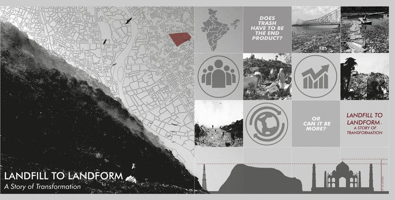 Landfill to Landform: A Story of Sustainable Urban Regeneration