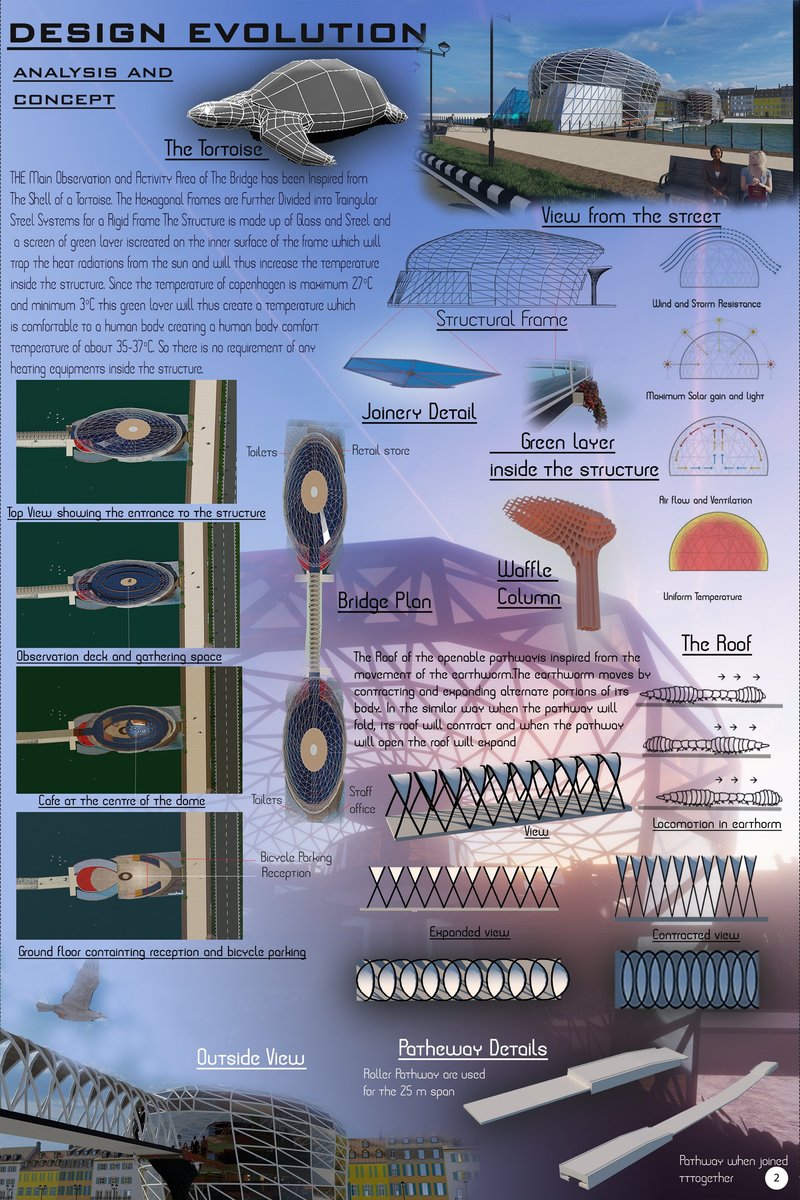 Biomimetic tortoise-shell concept shaping a parametric dome with integrated green technology.