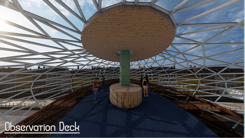 Circular observation deck beneath the glass-steel dome offering panoramic waterfront views.