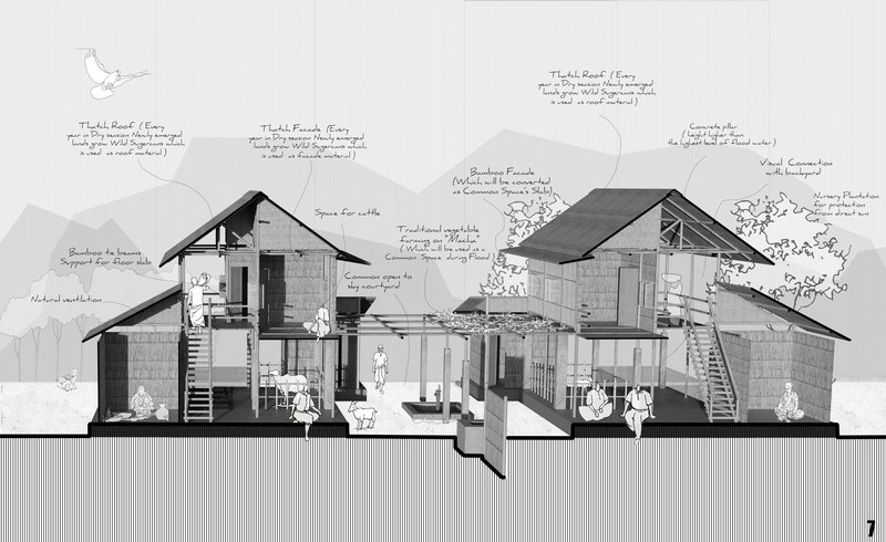 Sectional diagram illustrating flood resilient housing with bamboo structure, raised plinths, and adaptable living spaces.