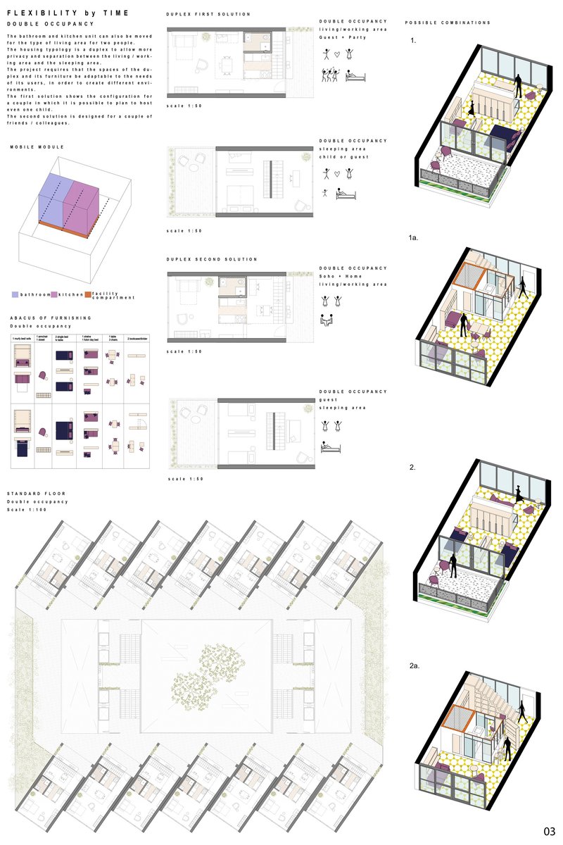 Duplex configurations demonstrating adaptable layouts through the mobile service unit.