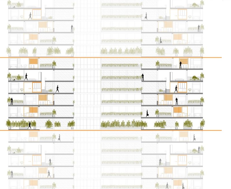 Cross-section illustrating layered communal spaces and flexible unit integration.
