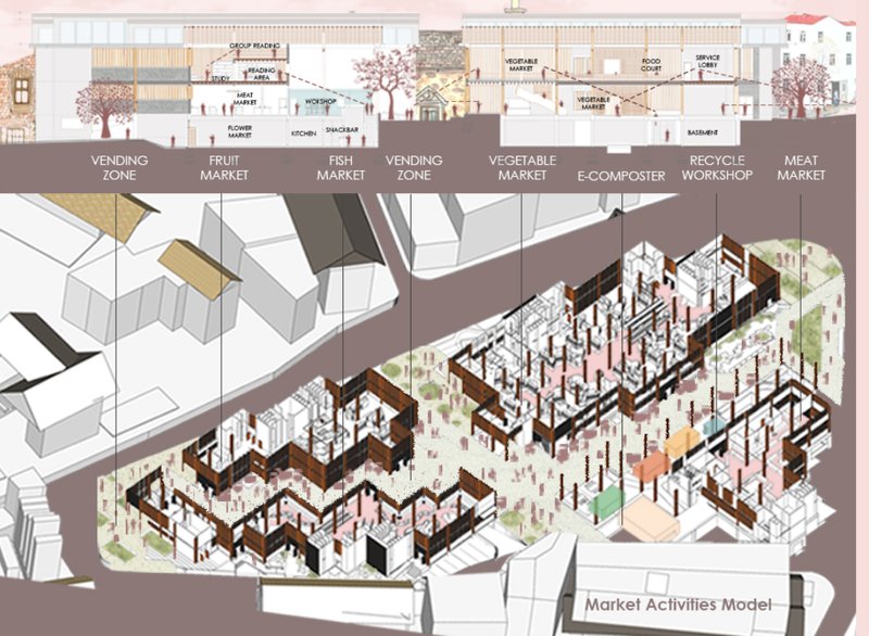 Axonometric model illustrating layered vending zones, market programs, and integrated recycling systems within the urban fabric.