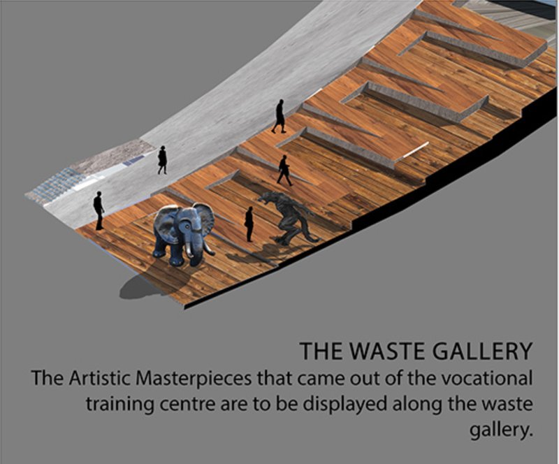 The Waste Gallery showcases upcycled art, turning discarded materials into cultural expression.