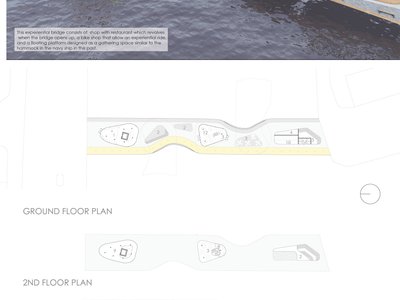 Sustainable Pedestrian Bridge Design: The Experiential Bridge by Khor Wanxuan