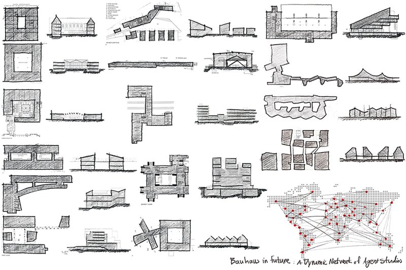 A collective spatial research framework visualizing the future Bauhaus as a dynamic network of agent studios.