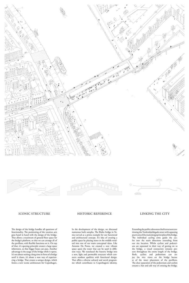Axonometric site plan illustrating the bridge as a connective civic spine across Copenhagen’s waterfront.
