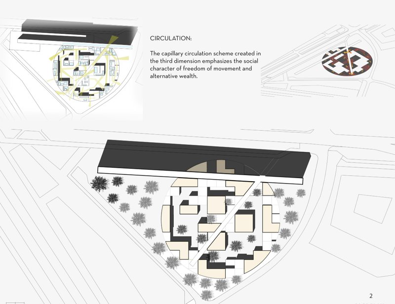 Capillary circulation strategy encouraging freedom of movement and layered social interaction.