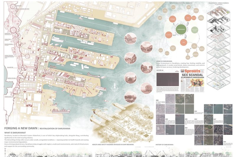 Revitalizing Darukhana by reconnecting industry, ecology, and community. Revitalizing Darukhana by reconnecting industry, ecology, and community.