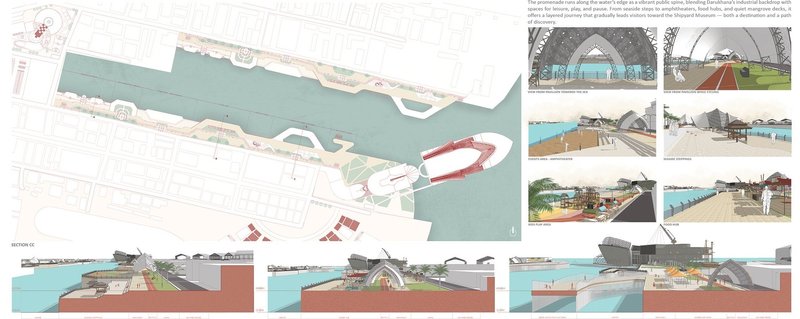 Waterfront promenade activating public life through culture and industrial heritage.