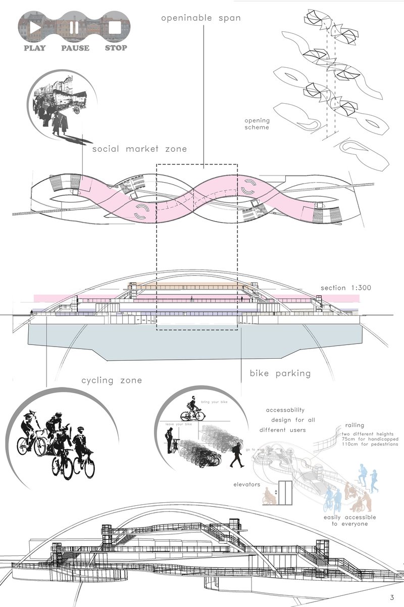 Sectional diagram illustrating the openable span, social market zone, and inclusive cycling infrastructure.