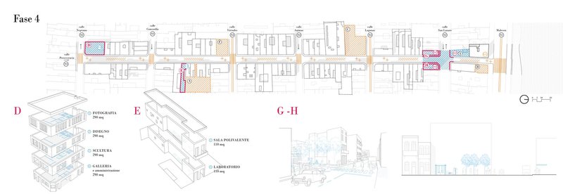 Phase 4 architectural consolidation integrating creative studios and community programs.