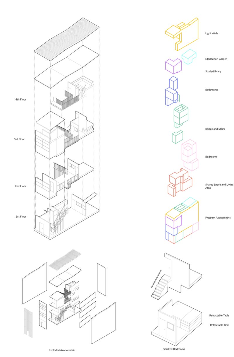 Layered spatial organization revealing light wells, stacked bedrooms, and interconnected living spaces.