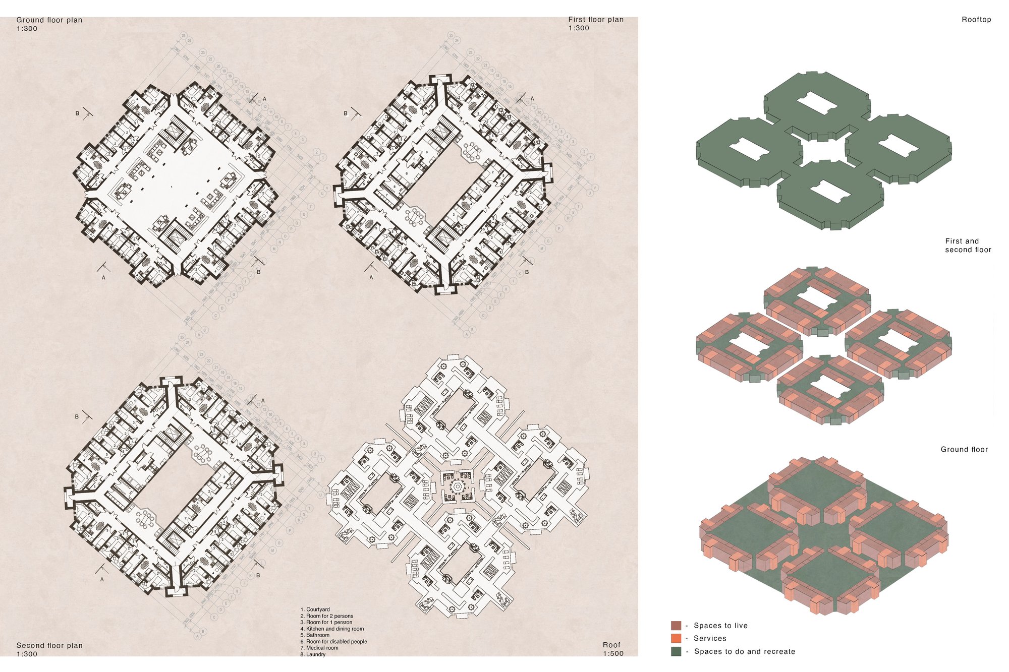 Senior Housing Design: A Co‑Living Architecture Model for Elderly Communities