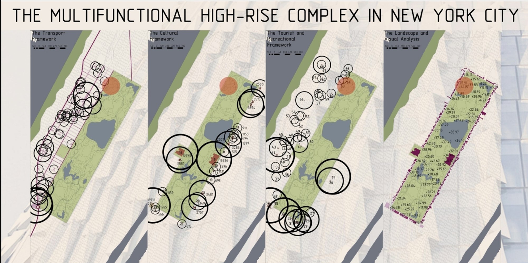 Multifunctional High Rise Complex
