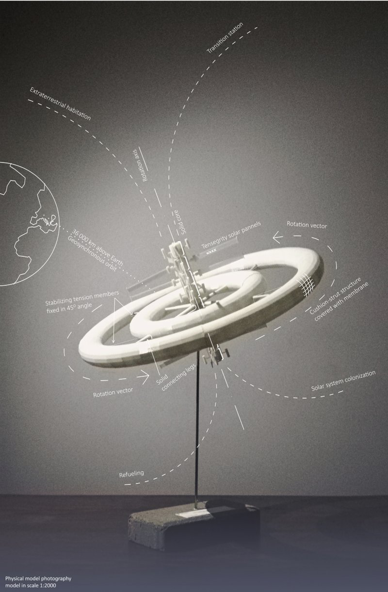 Concept model illustrating structural tension members, solar arrays, and expandable orbital habitat systems.