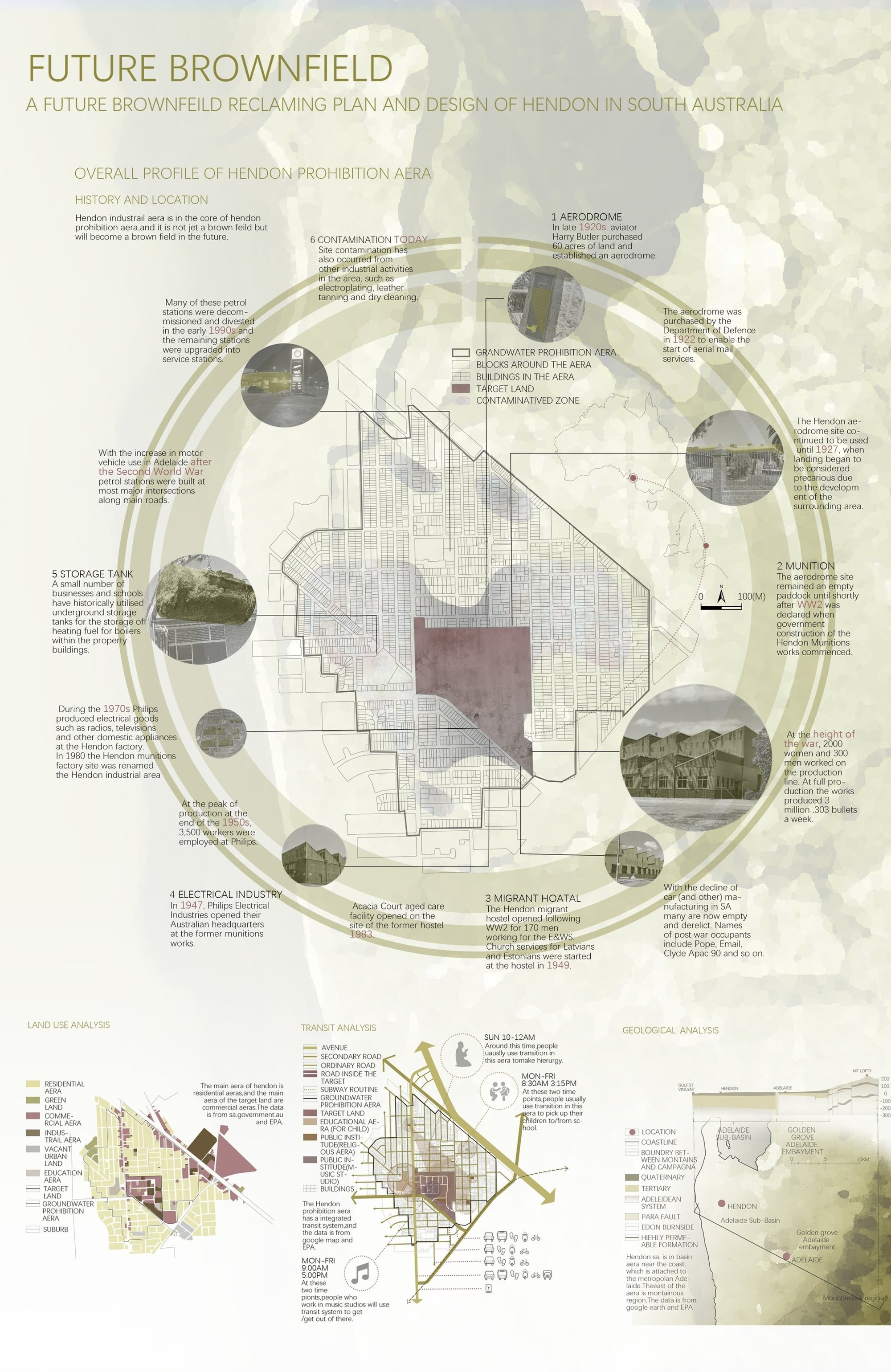 Future Brownfield Regeneration - Hendon