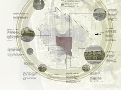 Future Brownfield Regeneration - Hendon