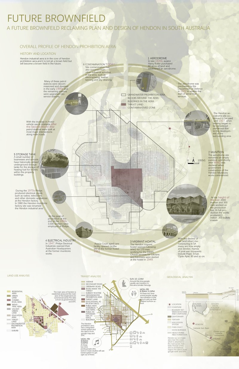 Future Brownfield Regeneration - Hendon
