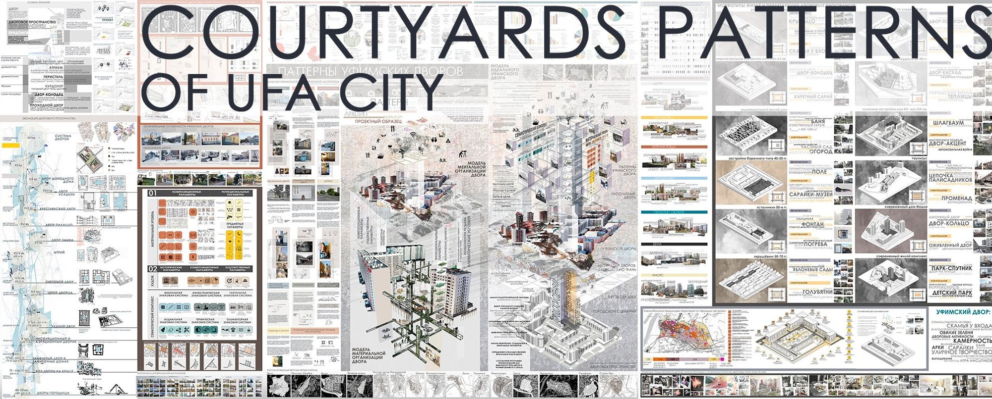 Courtyard Patterns of Ufa City: An Urban Design Framework for Identity and Transformation