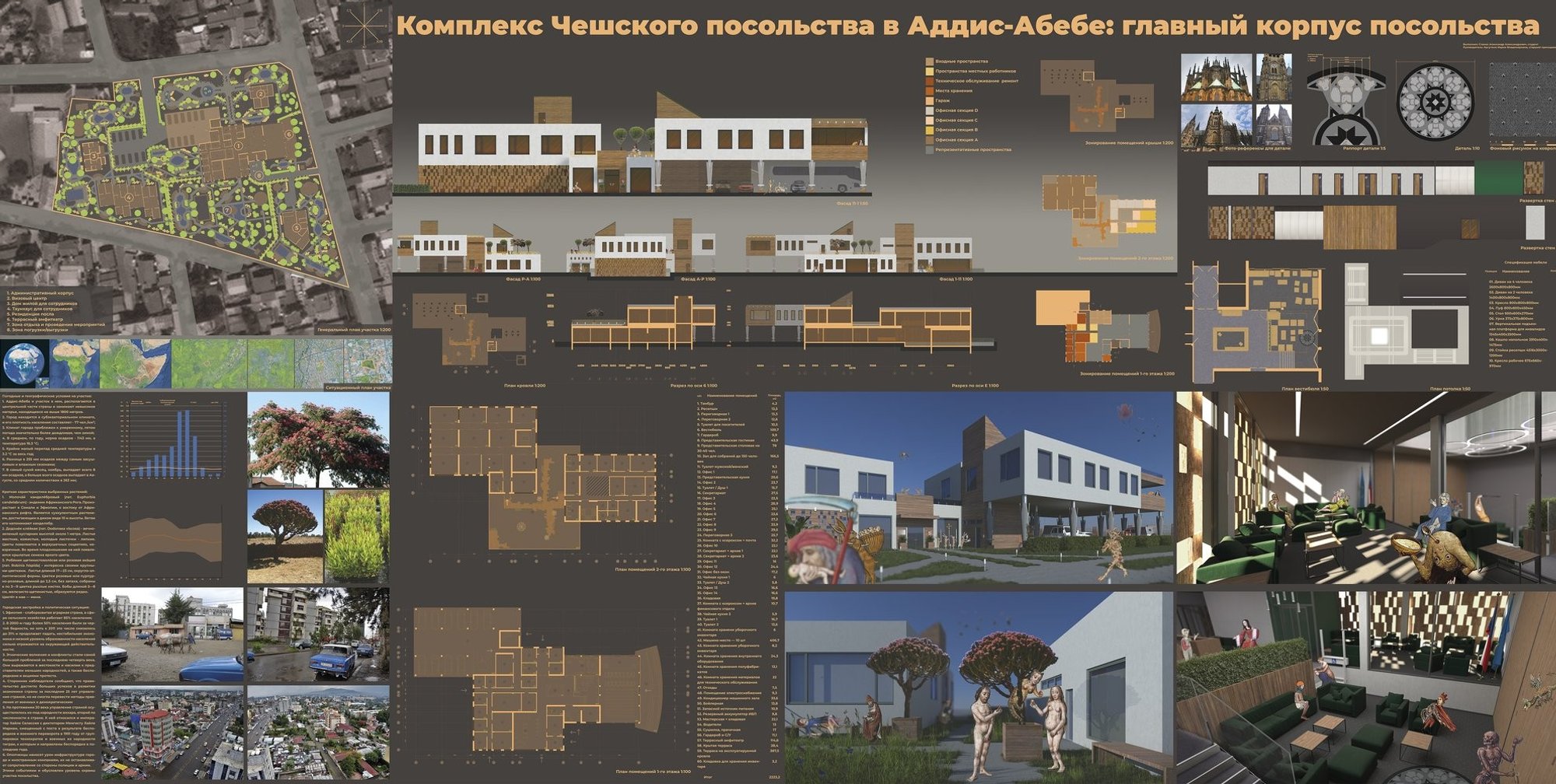 Sustainable Architecture in Diplomacy: Czech Embassy Addis Ababa Administration Building