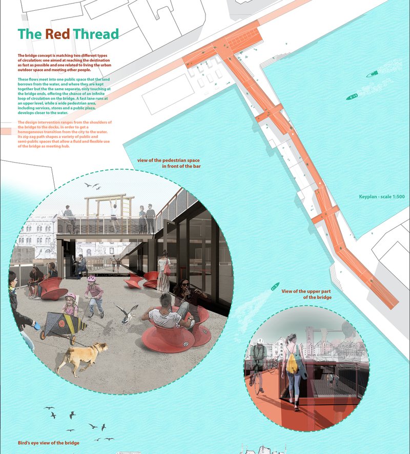 Concept diagram showing the zig-zag circulation system and layered public spaces bridging city and water.