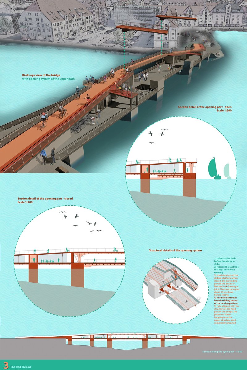 Axonometric and section details revealing the innovative opening mechanism and dual-level sustainable bridge design.