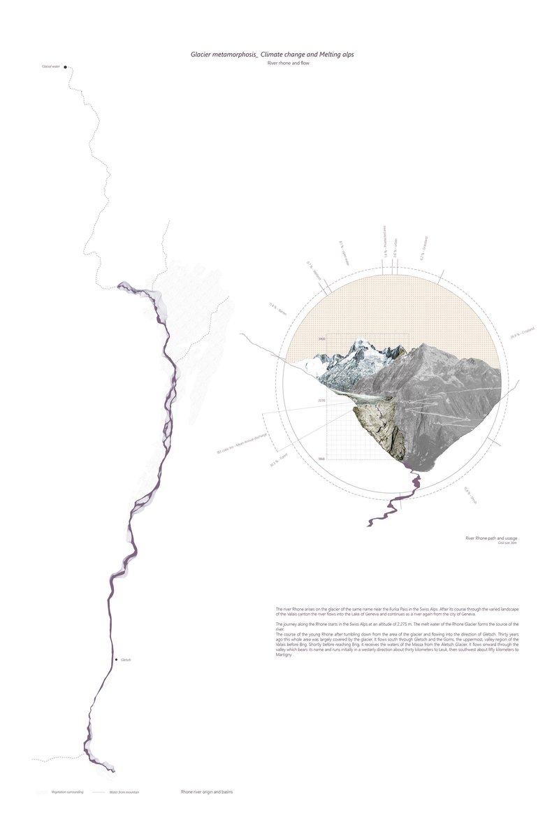 &nbsp; Rhone River origin traced from glacier to basin, revealing hydrological transformation under climate change.