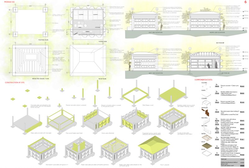 Step-by-step construction process, technical drawings, elevations, and cost breakdown for sustainable refugee housing units.