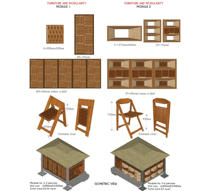 Modular housing typologies and foldable furniture systems designed for flexibility, compact living, and cultural integration.