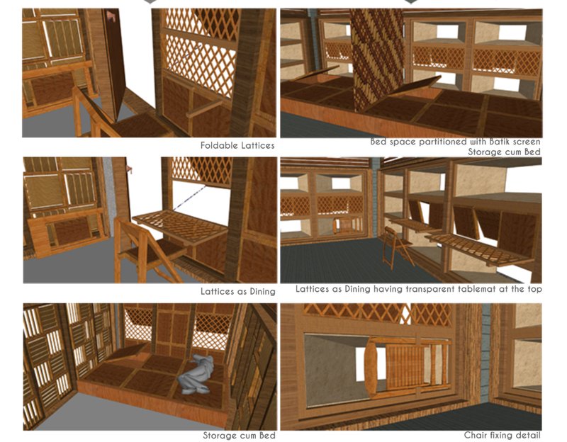 Flexible interiors with batik partitions, lattice dining systems, storage-cum-beds, and multifunctional elements.