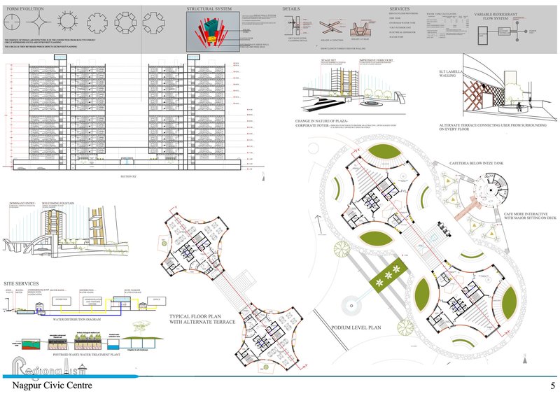 Podium and tower planning showcasing structural clarity and civic hierarchy.