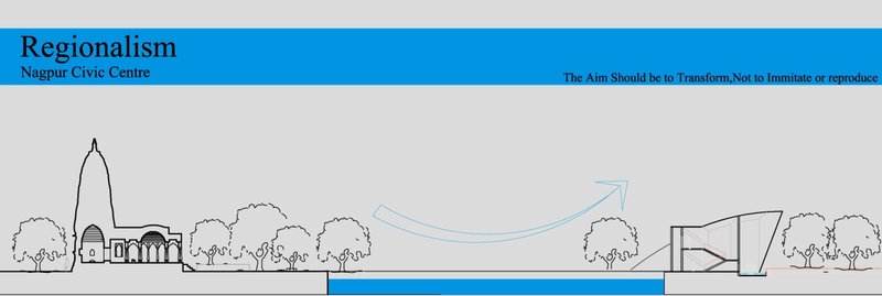 Critical Regionalism in Architecture: Nagpur Civic Centre by Sayali Pitale