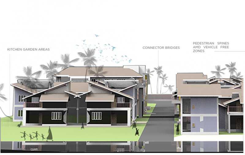 Climate-responsive homes with connector bridges and vehicle-free streets enable safe, community-driven living environments.