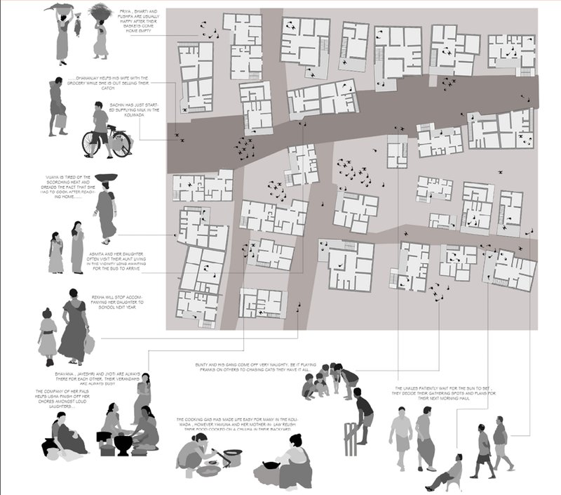 Daily life patterns and social interactions inform spatial design, ensuring culturally responsive and human-centric architecture.