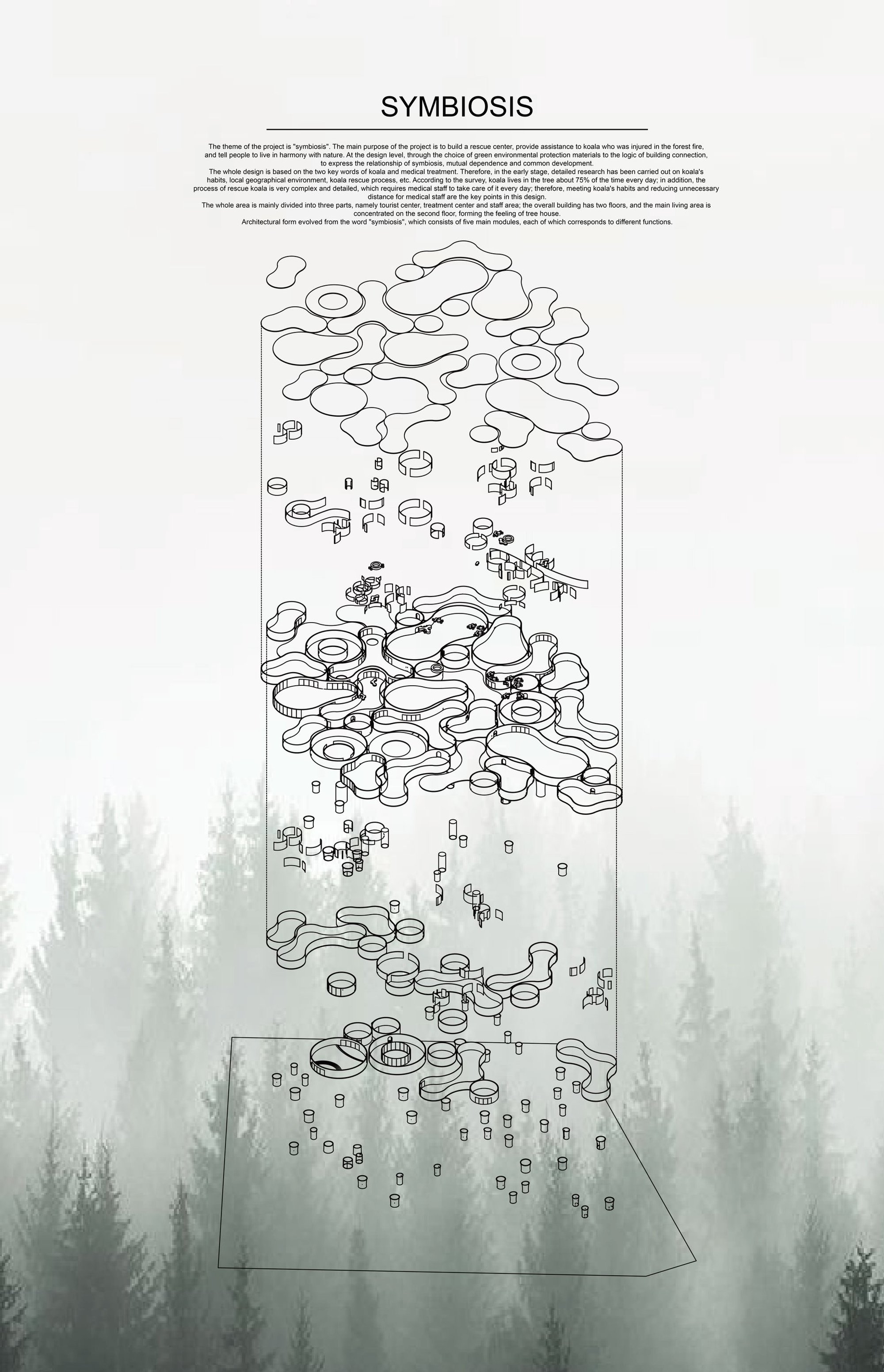 Symbiosis: A Sustainable Architecture Approach to Wildlife Rehabilitation
