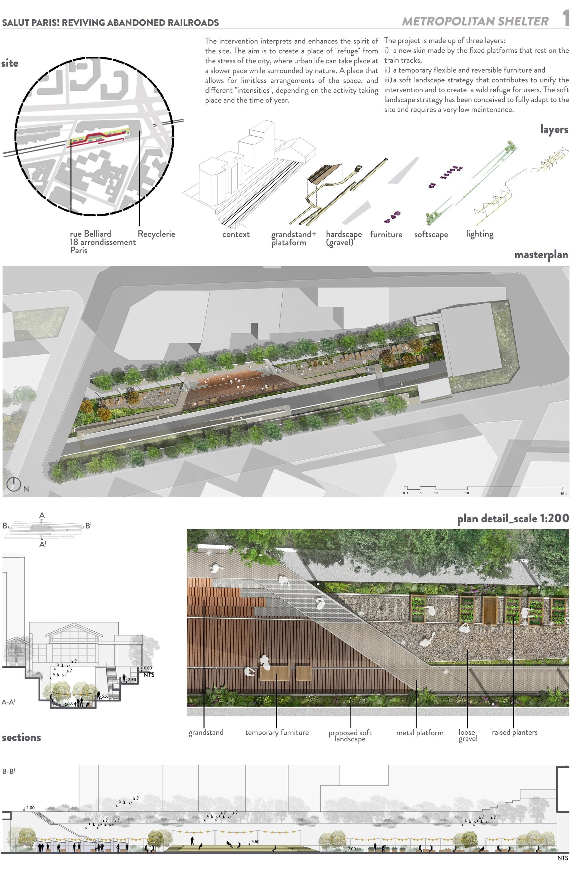 Metropolitan Shelter: Adaptive Reuse Architecture Reviving Urban Rail Corridors