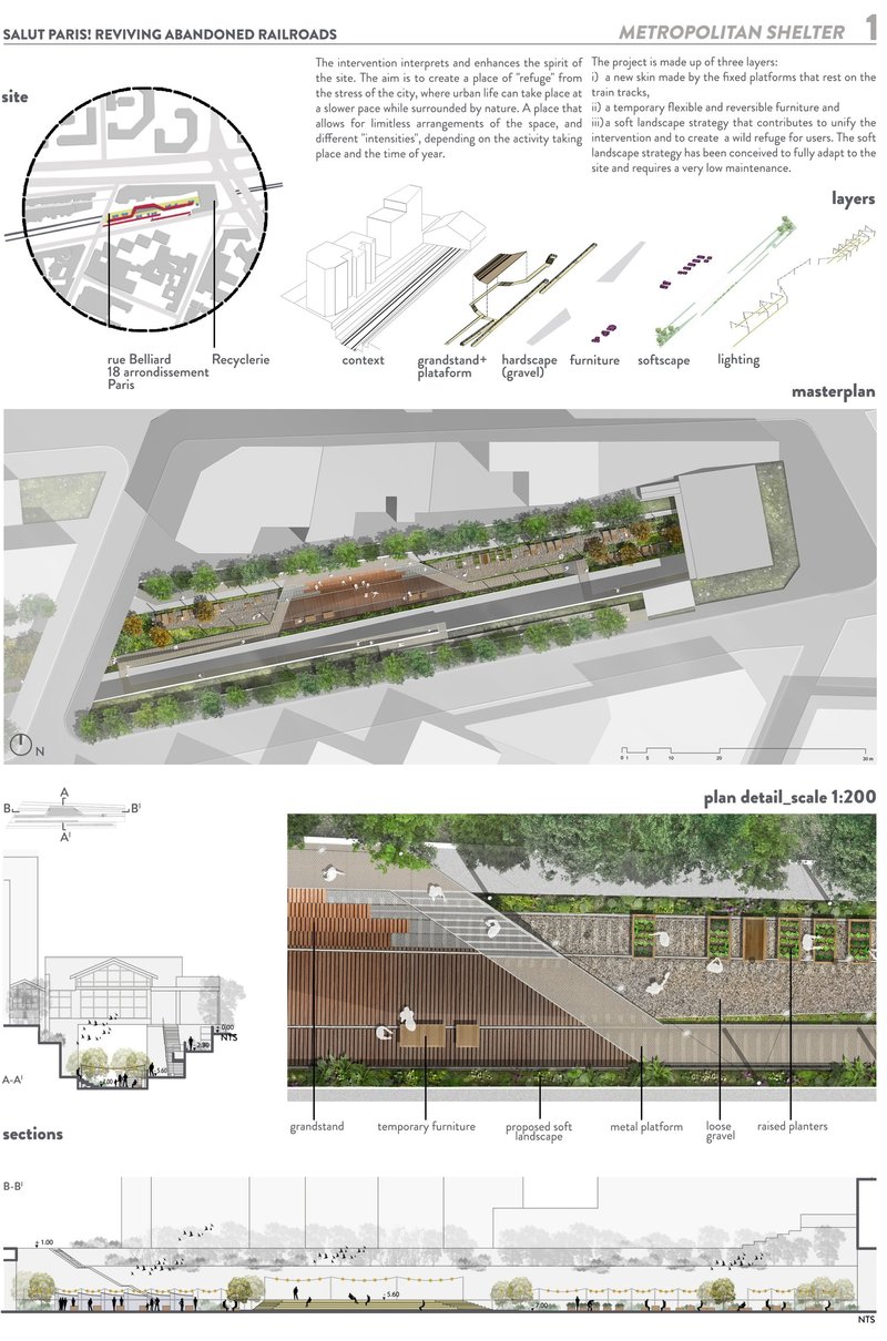 Metropolitan Shelter: Adaptive Reuse Architecture Reviving Urban Rail Corridors