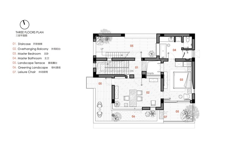 Floor plan drawing showing the third level layout with staircase, master suite, and landscape terrace