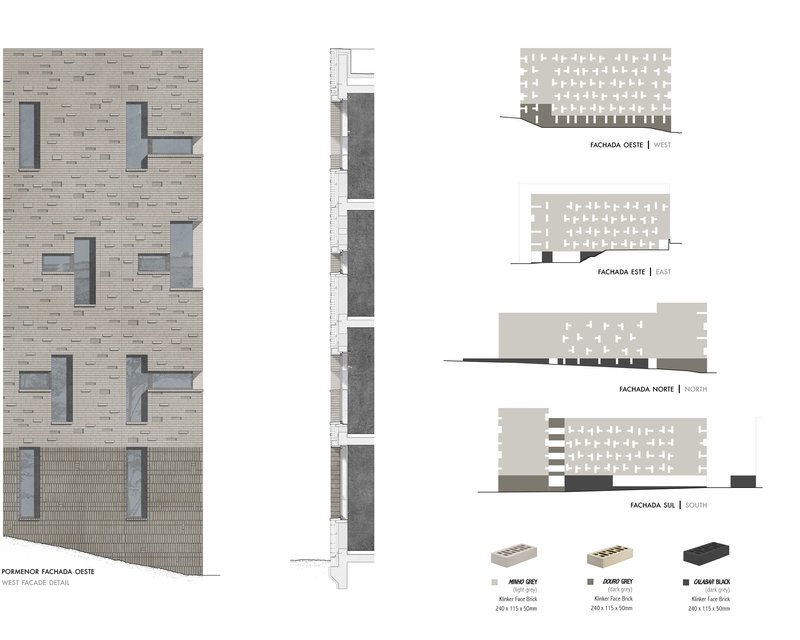 Elevation and section compilation showing brick facade details and three dimensional diagrams of different brick types