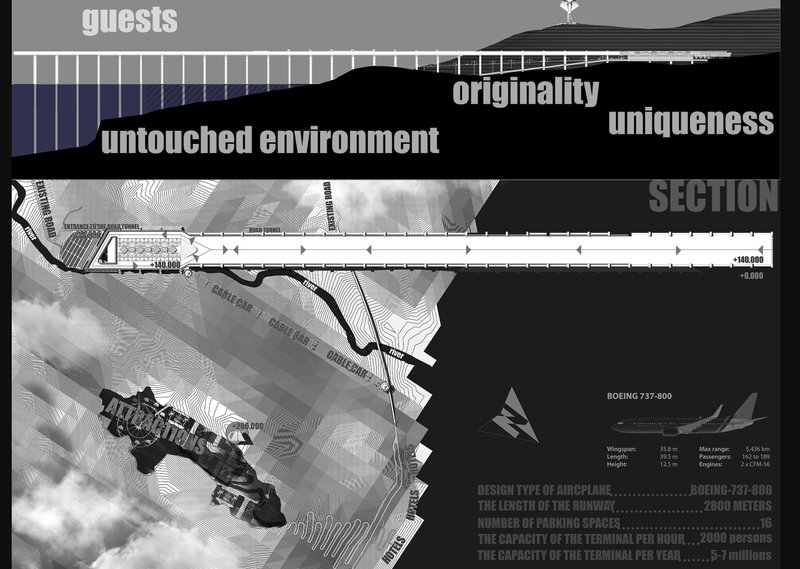 Linear runway system stretches across the landscape, preserving untouched natural ecosystems.