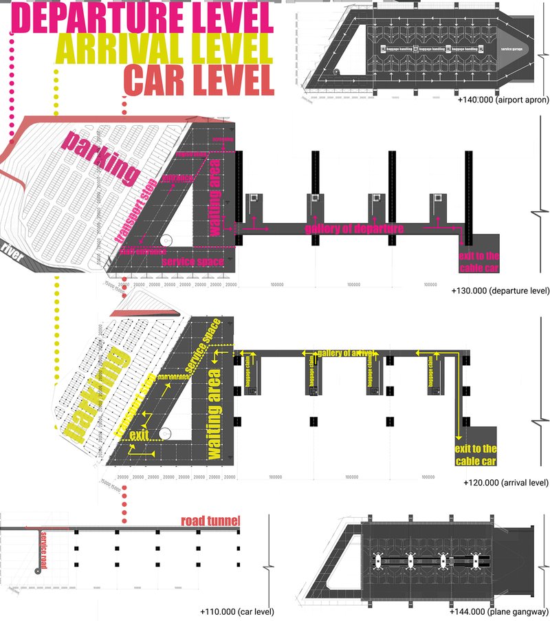 Compact planning strategy integrates parking, services, and circulation within a minimal footprint.