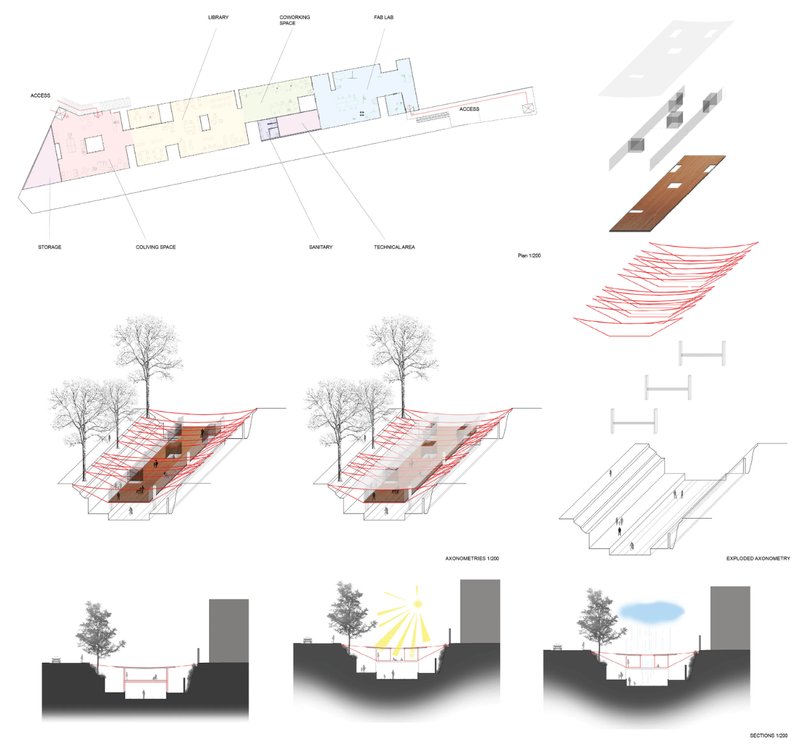 &nbsp; Linear program strategy integrating library, coworking, and fab lab within a suspended adaptive reuse framework.
