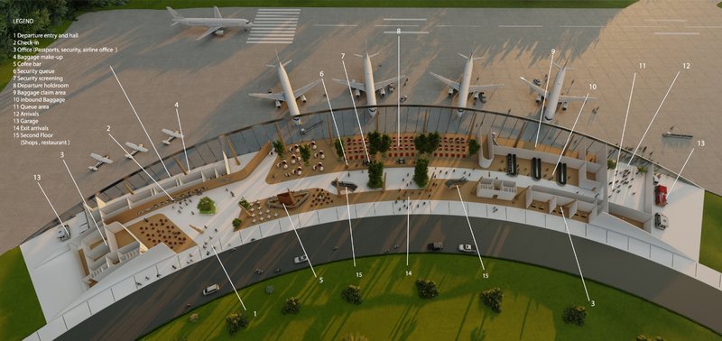 Programmatic layout illustrating efficient zoning within a human-centered airport environment