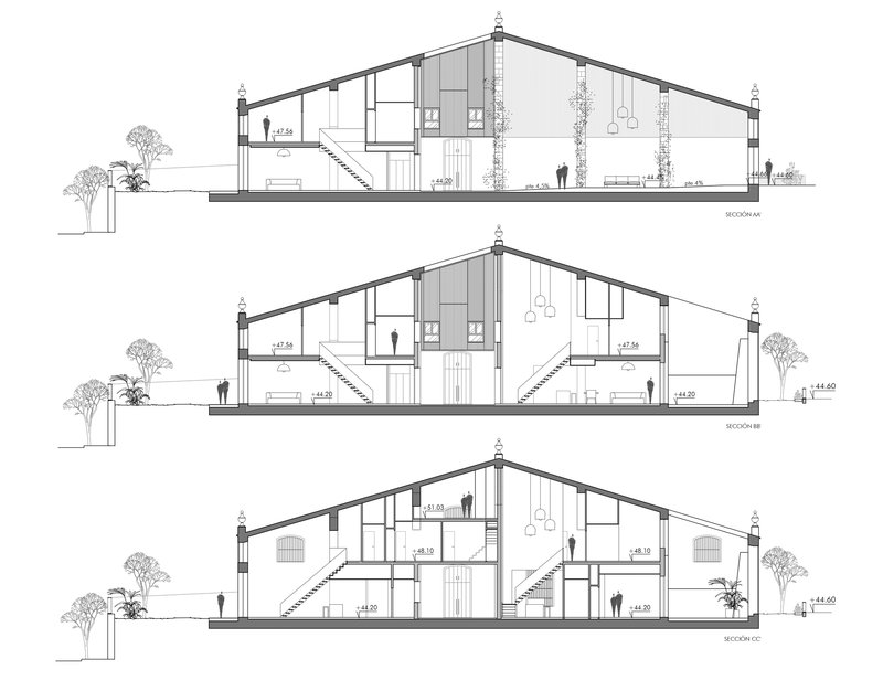 Building sections