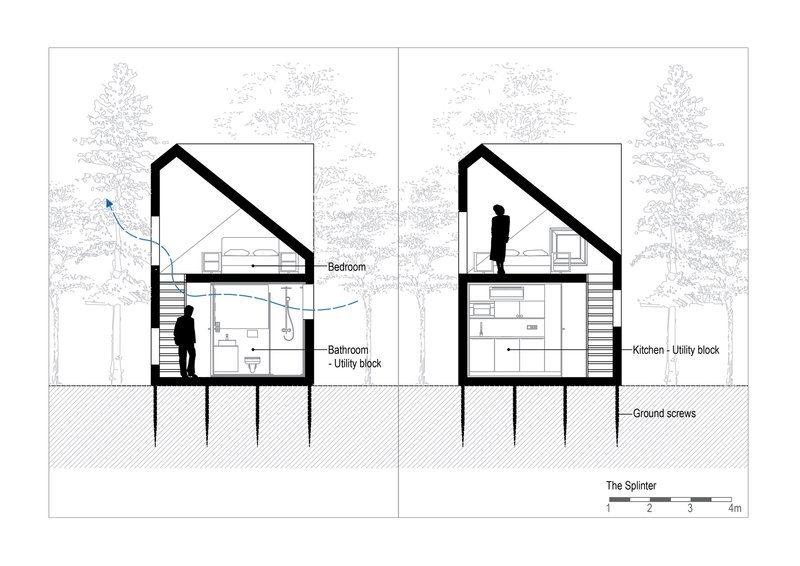 Section drawing depicting two mirrored dwelling units on piloti with angled roofs and human figures for scale