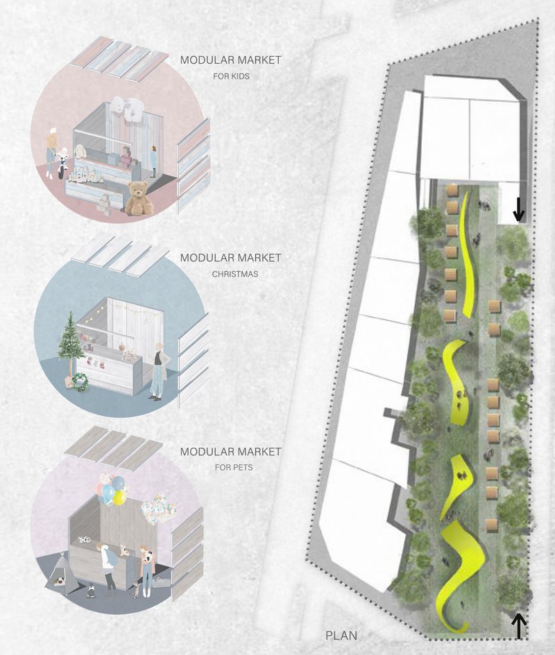 Modular market systems introduce adaptability, enabling seasonal, social, and community-driven programming within the urban landscape.